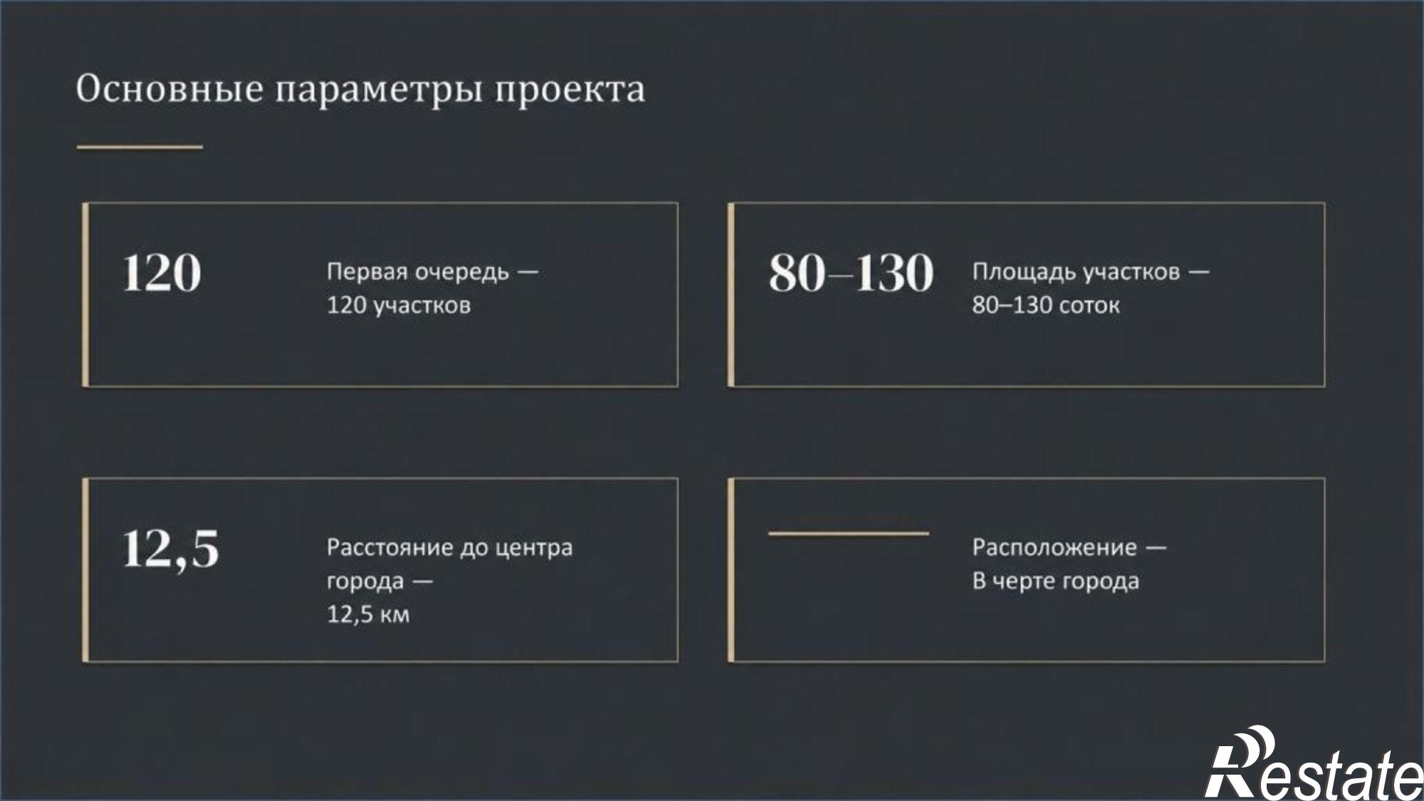 Купить землю, земельный участок за 800 000 рублей на Речной пр-кт