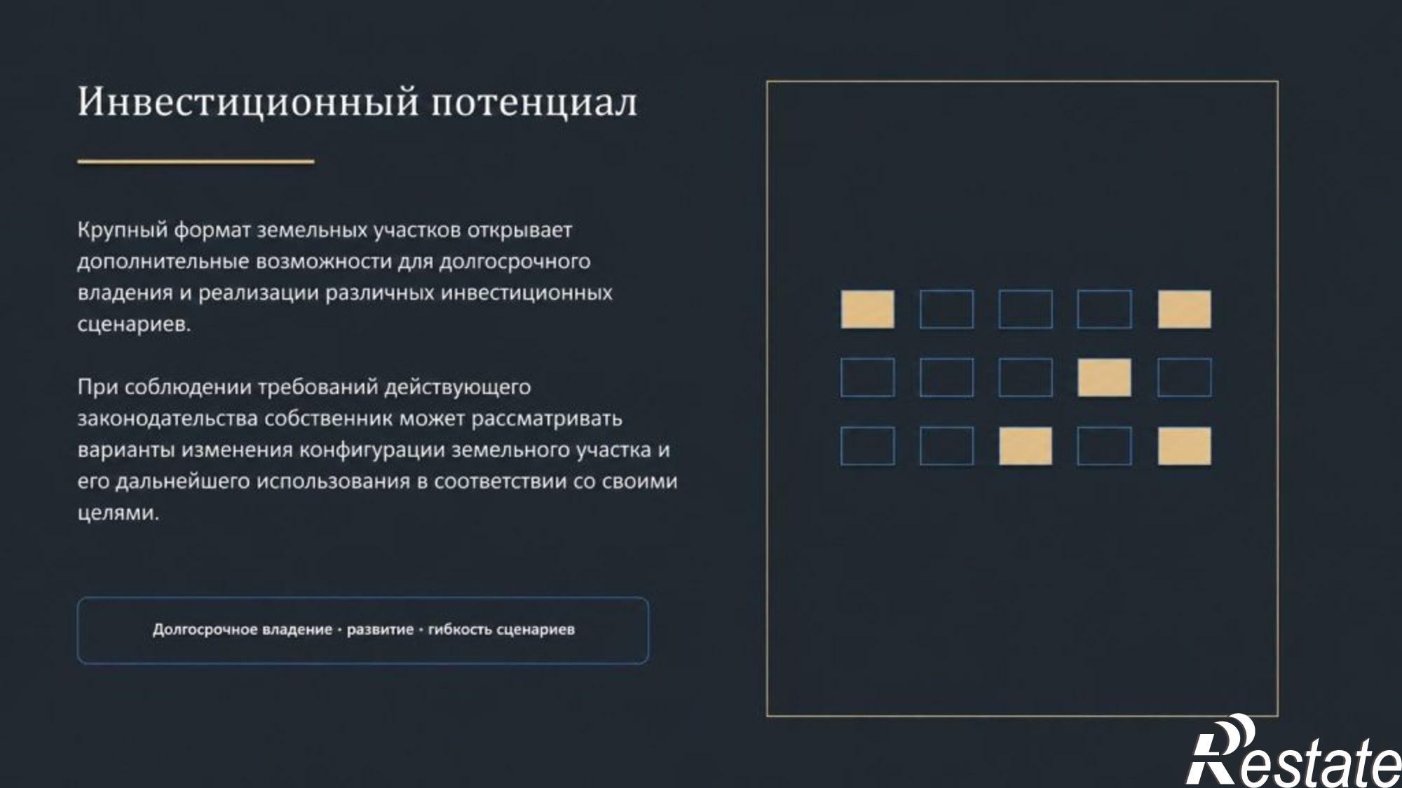 Купить землю, земельный участок за 800 000 рублей на Речной пр-кт