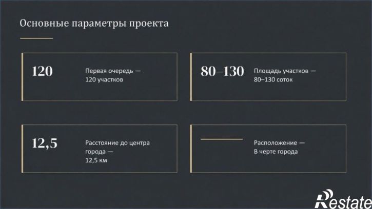 Земельный участок Речной пр-кт