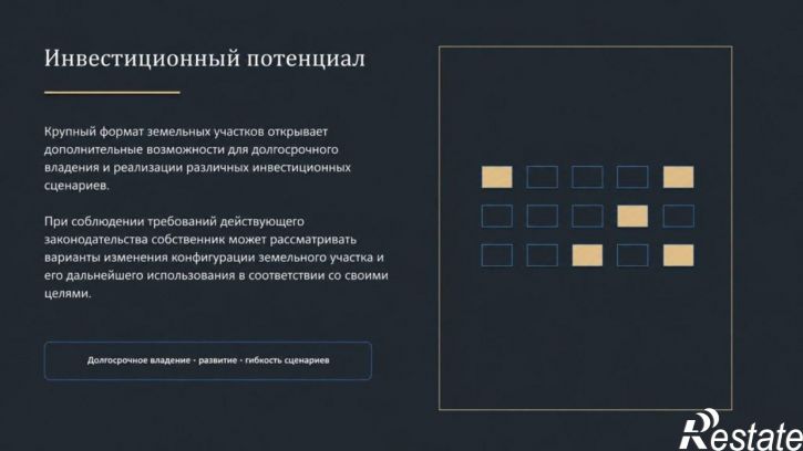 Земельный участок Речной пр-кт